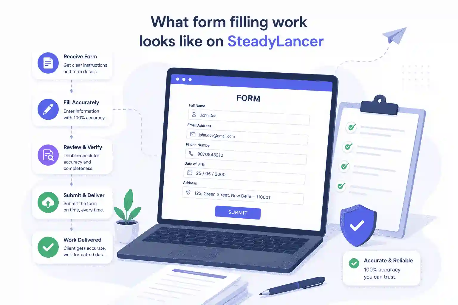 Remote worker completing digital forms